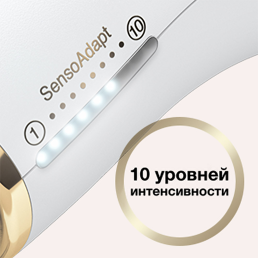 Фотоэпилятор Braun Silk-expert Pro 5 PL5014 - фото 7