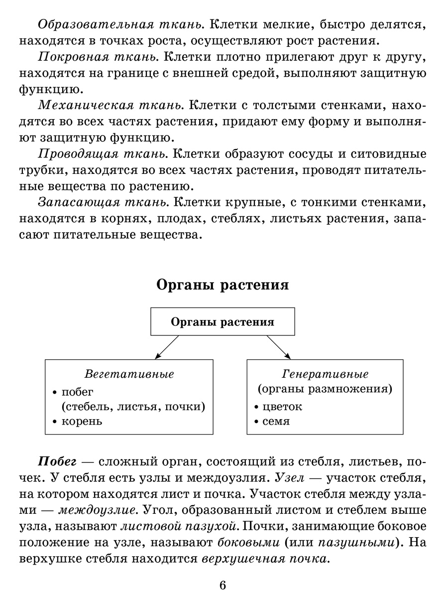 Книга ИД Литера Справочник школьника по биологии 6-11 классы. - фото 5