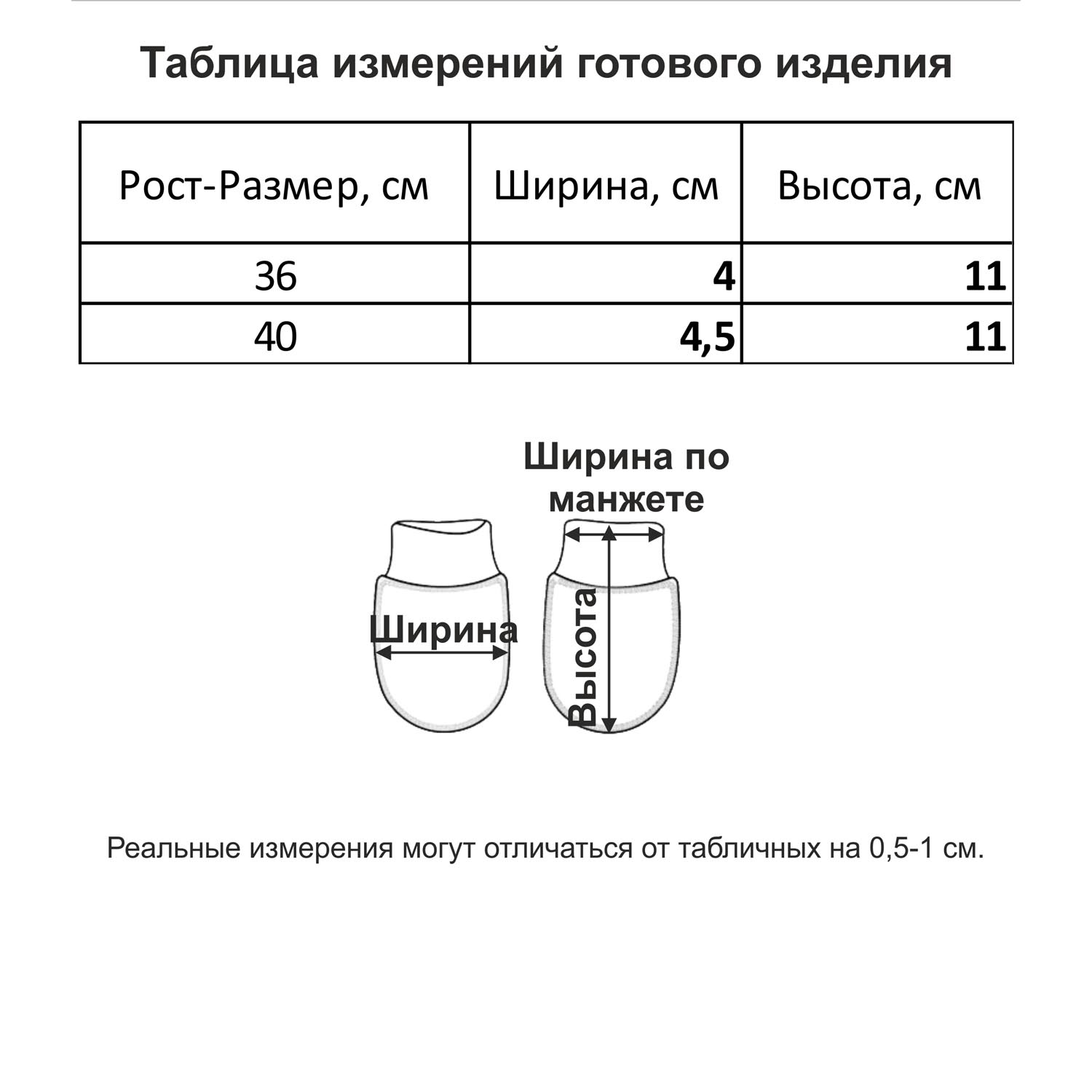 Рукавички 2 пары Мамуляндия 21-13011 Вода - фото 3