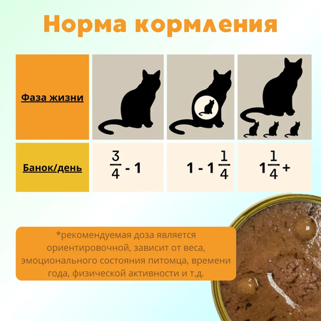 Влажный корм Ночной охотник влажный корм для животных