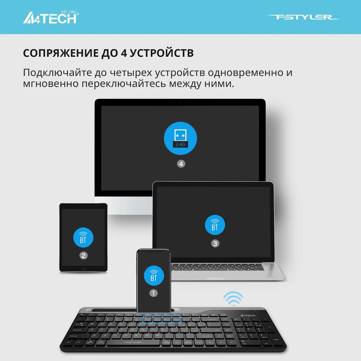 Клавиатура A4TECH Fstyler FBK25 - фото 5