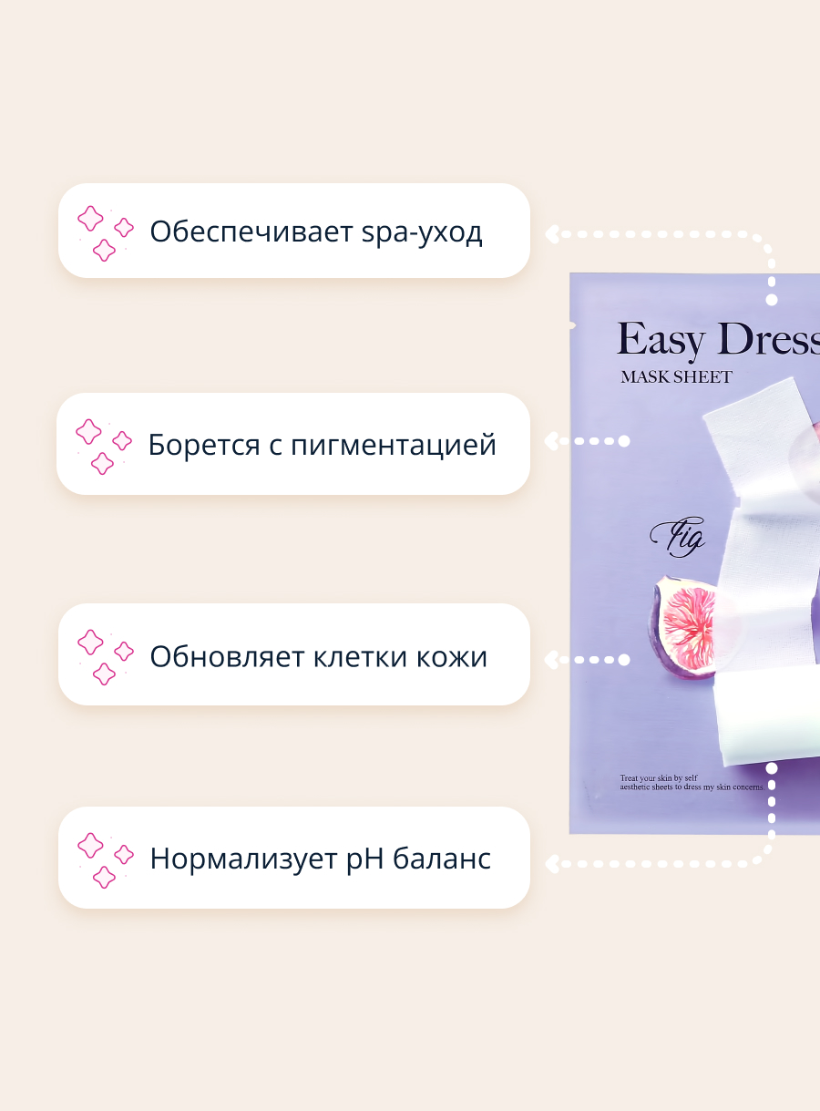 Маска тканевая Skinfood Easy dressing с экстрактом инжира очищающая 37 г - фото 3