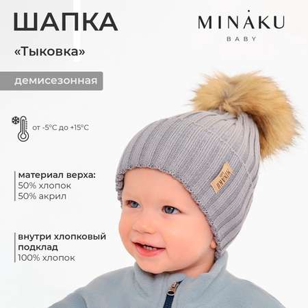 Шапка Minaku