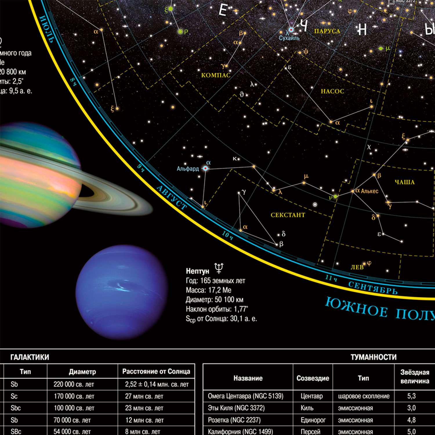 Карта настенная ГЕОДОМ Звездное небо Планеты 101х69 см в тубусе - фото 4