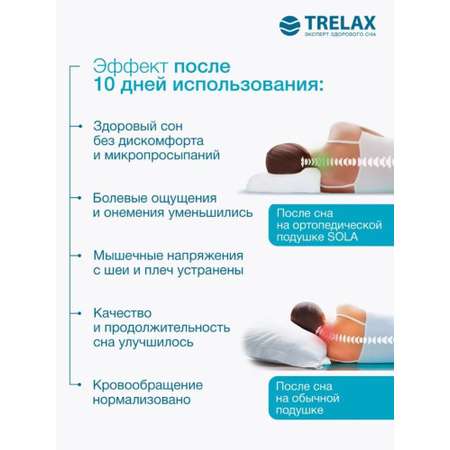 Подушка ортопедическая TRELAX Sola S