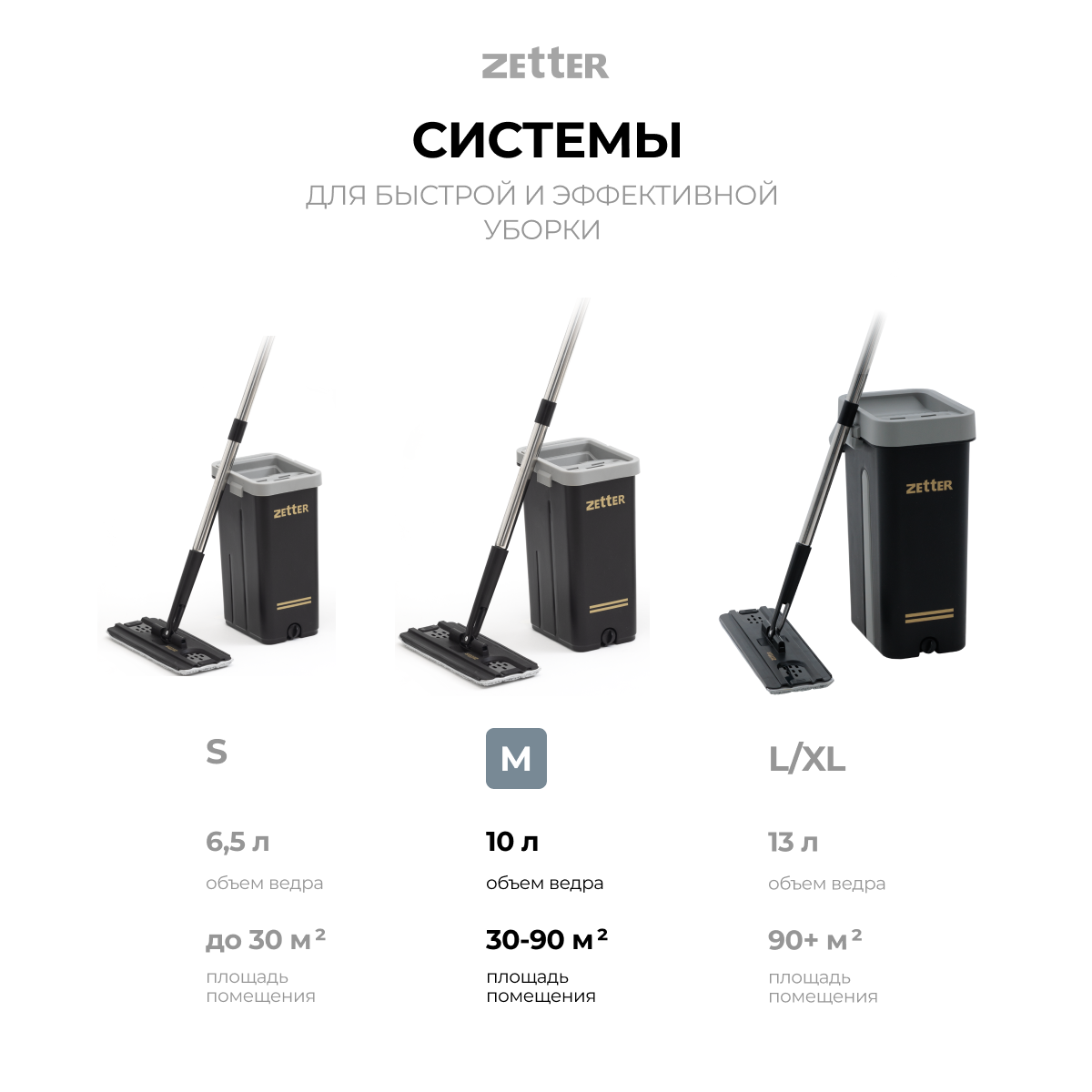 Система для уборки ZETTER M 10 л + Дом в одном купить по цене 4488 ₽ в  интернет-магазине Детский мир