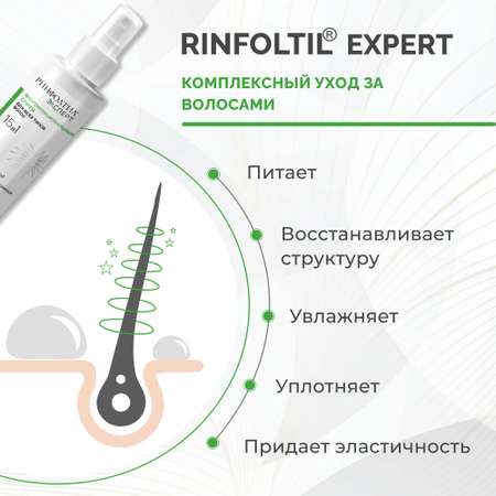 Спрей Ринфолтил EXPERT Спрей для волос 15 в 1 с кератином