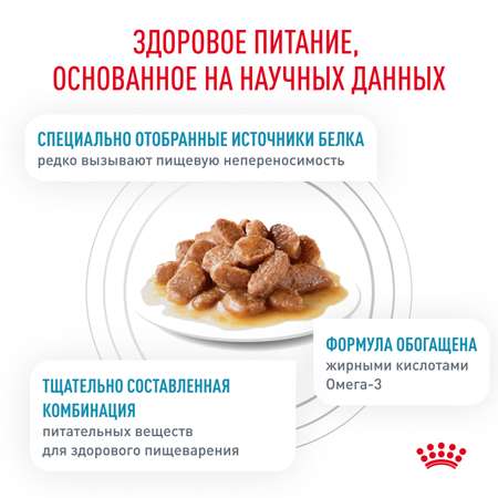 Корм для кошек ROYAL CANIN Сенситивити Контр 85г