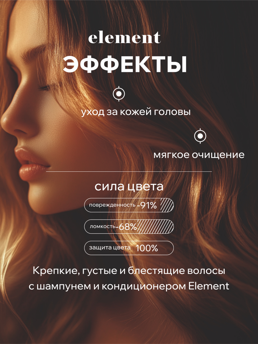 Бальзам для волос ELEMENT для окрашенных и ломких волос с экстрактом пшеницы и протеинами шелка - фото 3