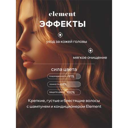 Бальзам для волос ELEMENT для окрашенных и ломких волос с экстрактом пшеницы и протеинами шелка