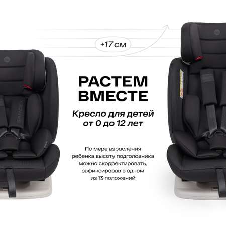 Автокресло Happy Baby Sandex Black