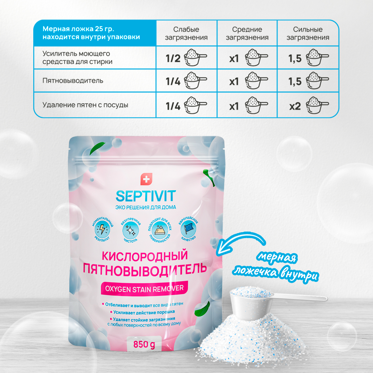 Пятновыводитель SEPTIVIT Premium кислородный отбеливатель 850г - фото 13