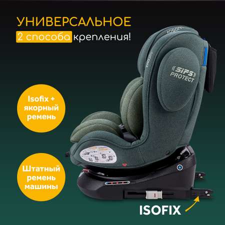 Автокресло Osann Eno 360 universe green