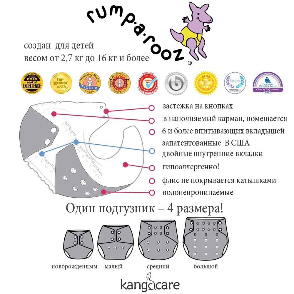 Подгузник многоразовый Kanga Care Rumparooz Onesize Unity - фото 4