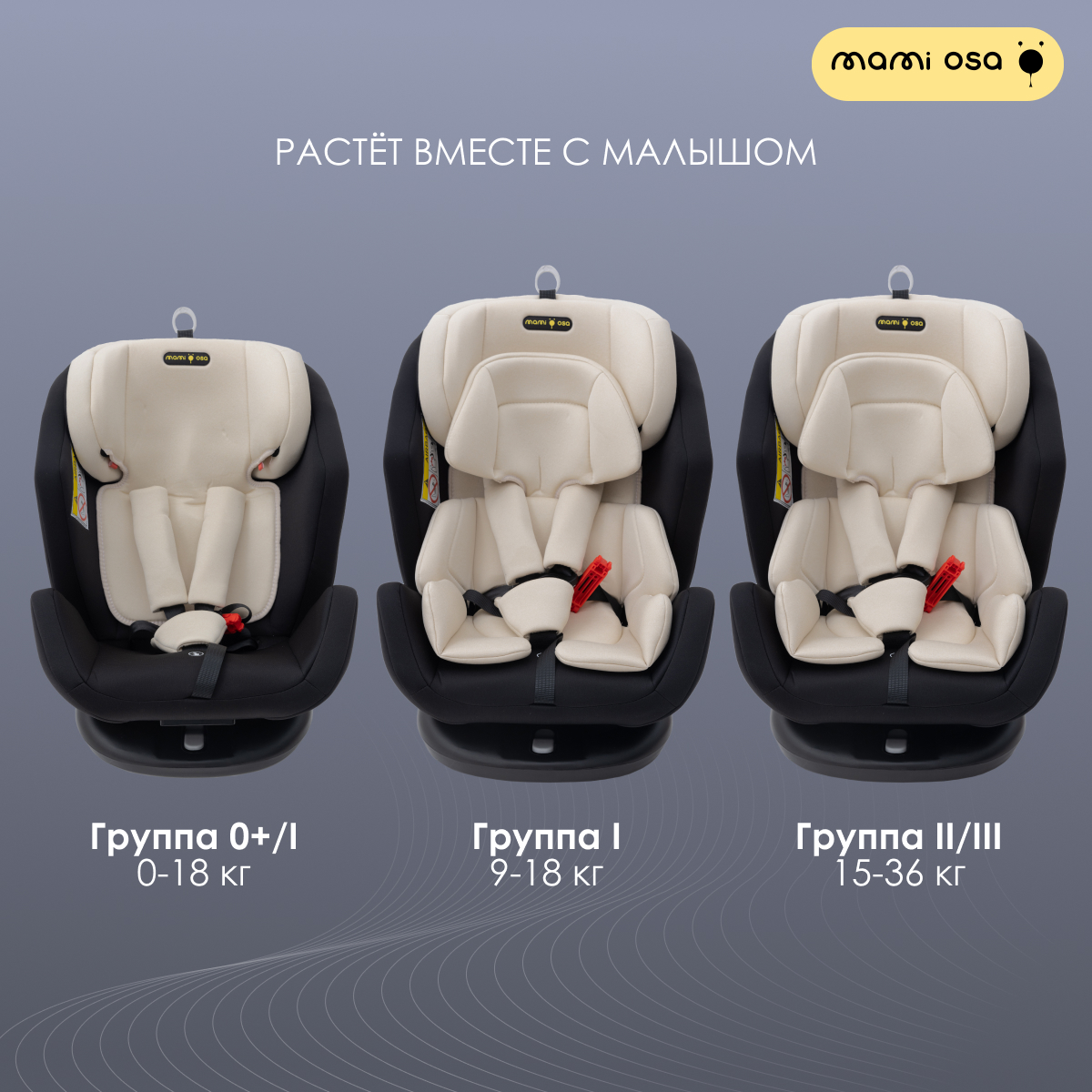 Автокресло Mamiosa Madrid Isofix 0+/1 (0-18 кг) - фото 5