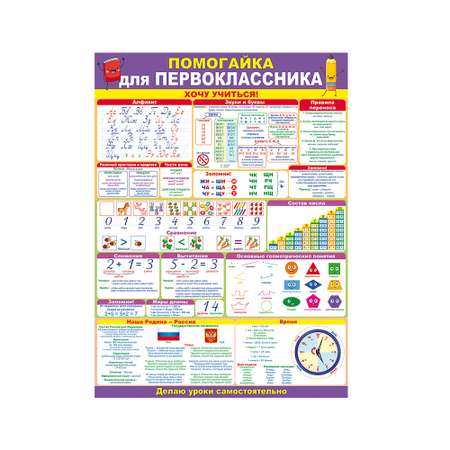 Плакат Открытая планета Помогайка первокласснику