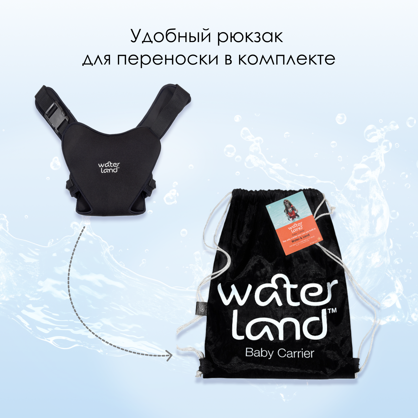 Рюкзак-переноска WaterLand Jet black - фото 6