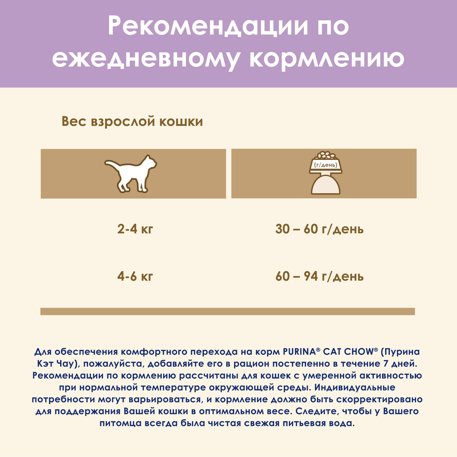 Корм сухой для кошек Cat Chow 1.5кг с лососем при чувствительной пищеварительной системе - фото 9