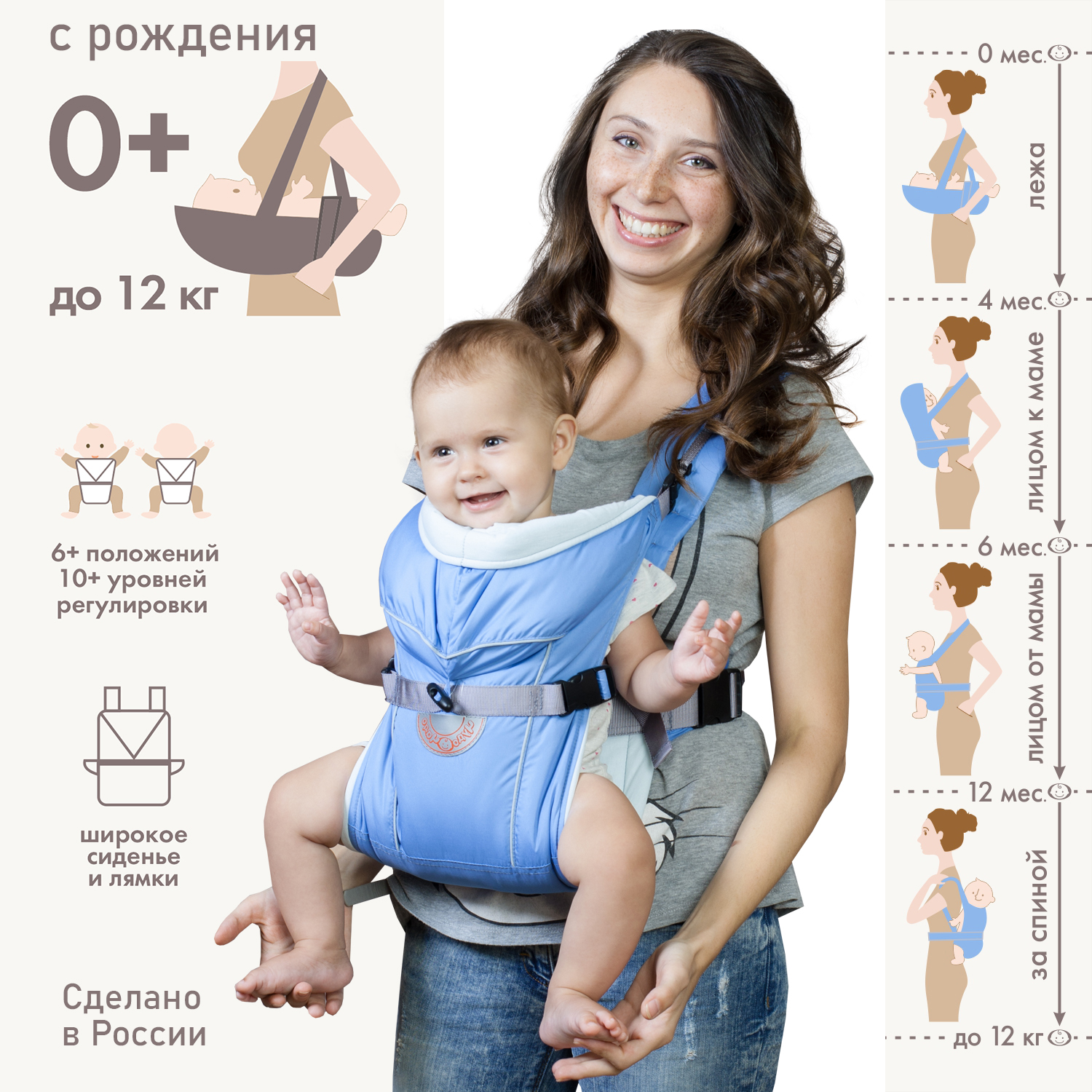 Рюкзак-кенгуру Чудо-Чадо BabyActive Simple голубой