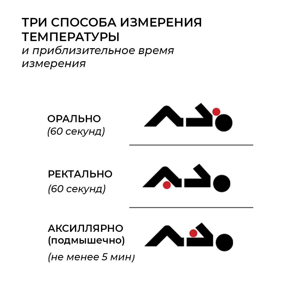 Термометр для тела MICROLIFE MT 500 - фото 5