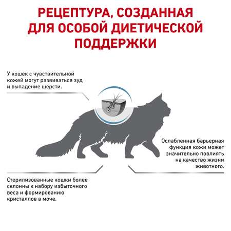 Корм для кошек ROYAL CANIN Skin and Coat Young Feline стерилизованных при повышенной чувствительности кожи и шерсти 3.5кг