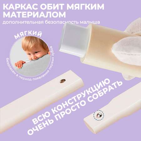 Защитный барьер CINLANKIDS для кровати 200 см 1 шт