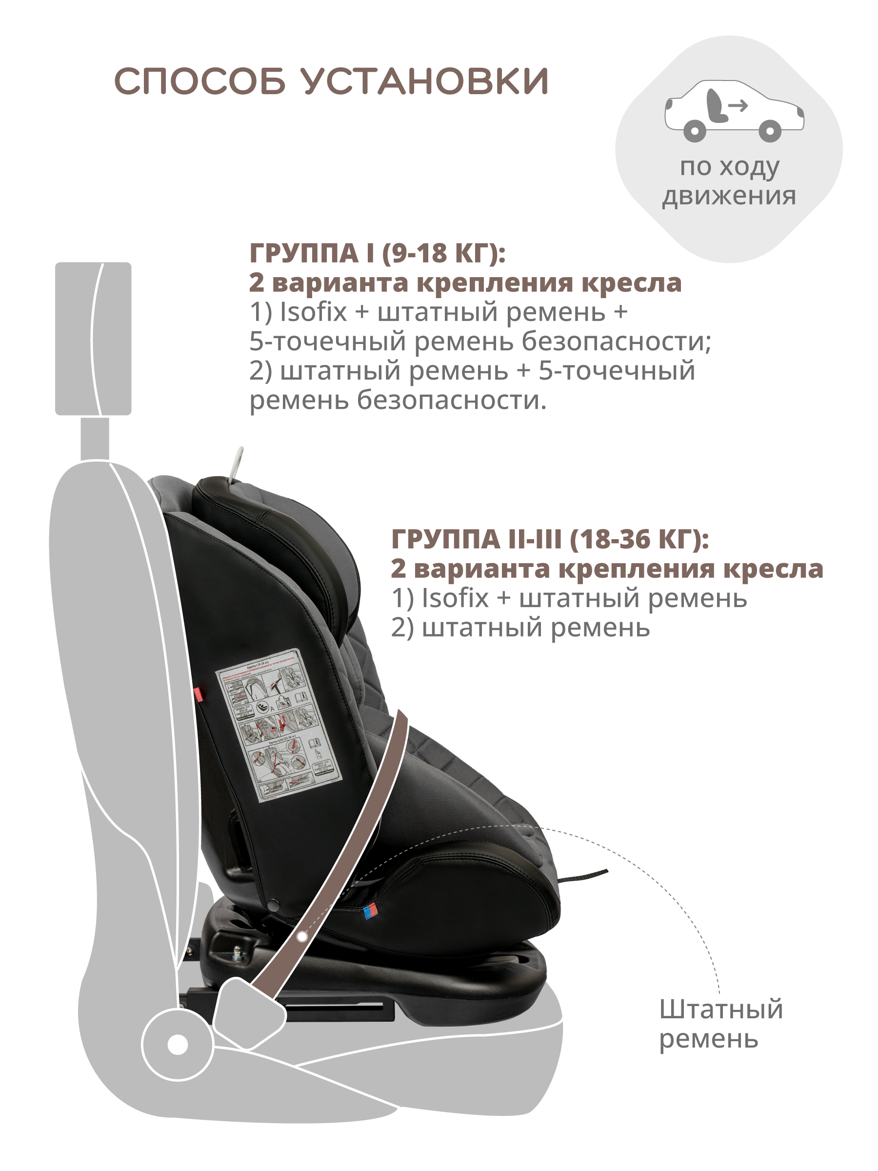 Автокресло Indigo Fuller Isofix 0+/1/2/3 (0-36 кг) - фото 2