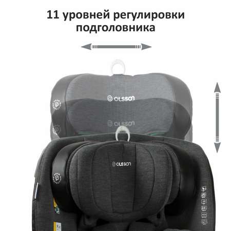 Автокресло Olsson Grow Up Grey Isofix 0+/1/2/3 (0-36 кг)