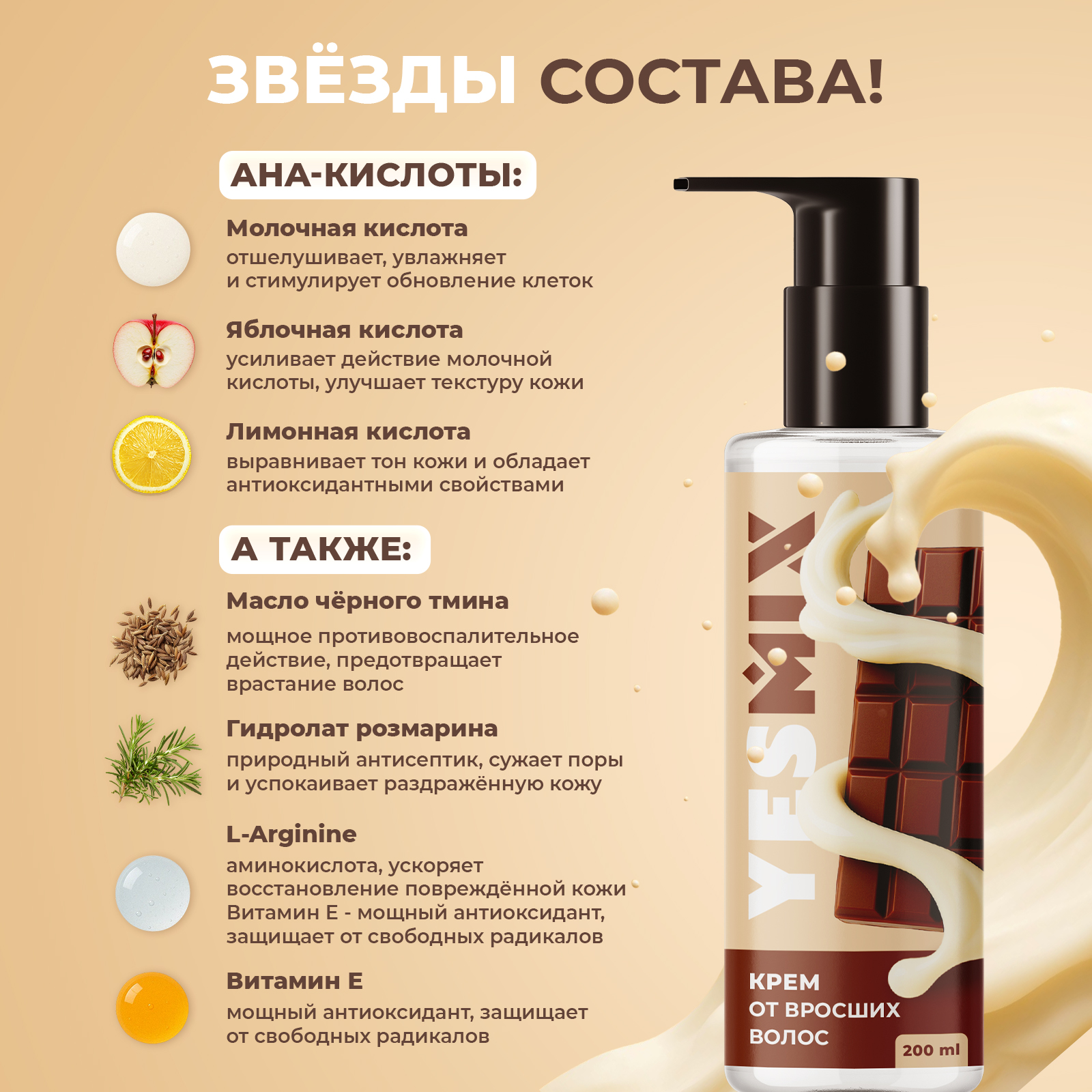 Крем после депиляции YesMix от вросших волос и раздражения, 200 мл - фото 4