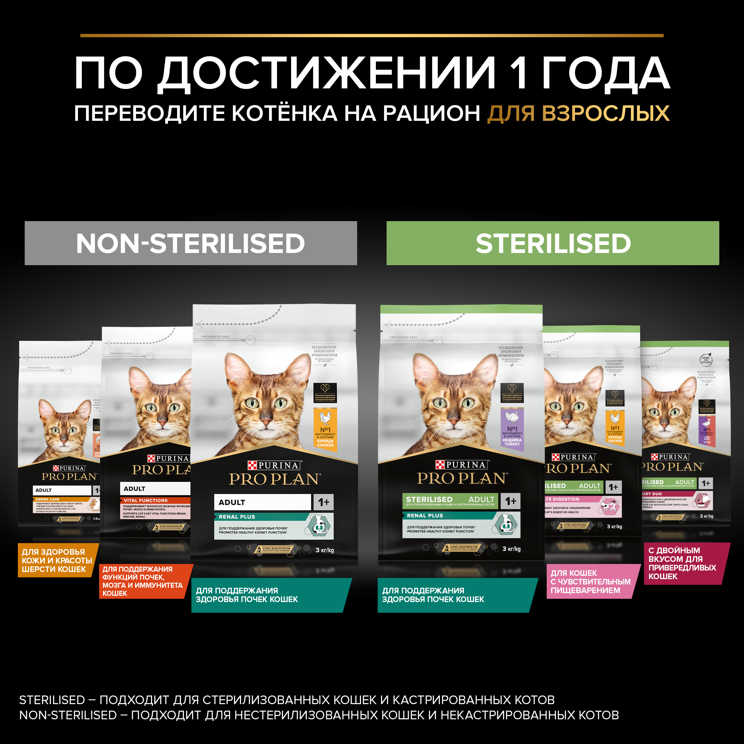 Корм сухой для котят PRO PLAN 3кг с курицей - фото 15