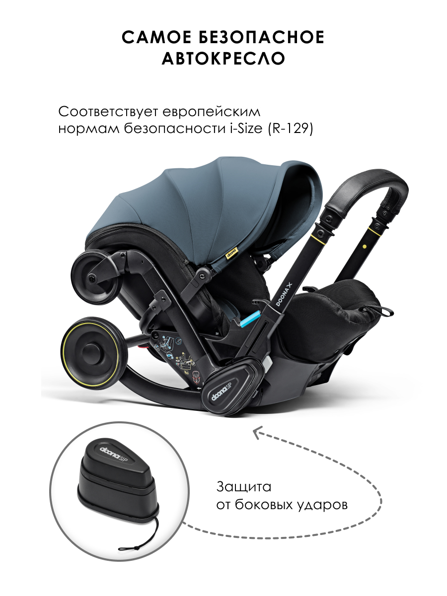 Автокресло Doona X Ocean Blue Isofix 0 (0 -13 кг) - фото 9