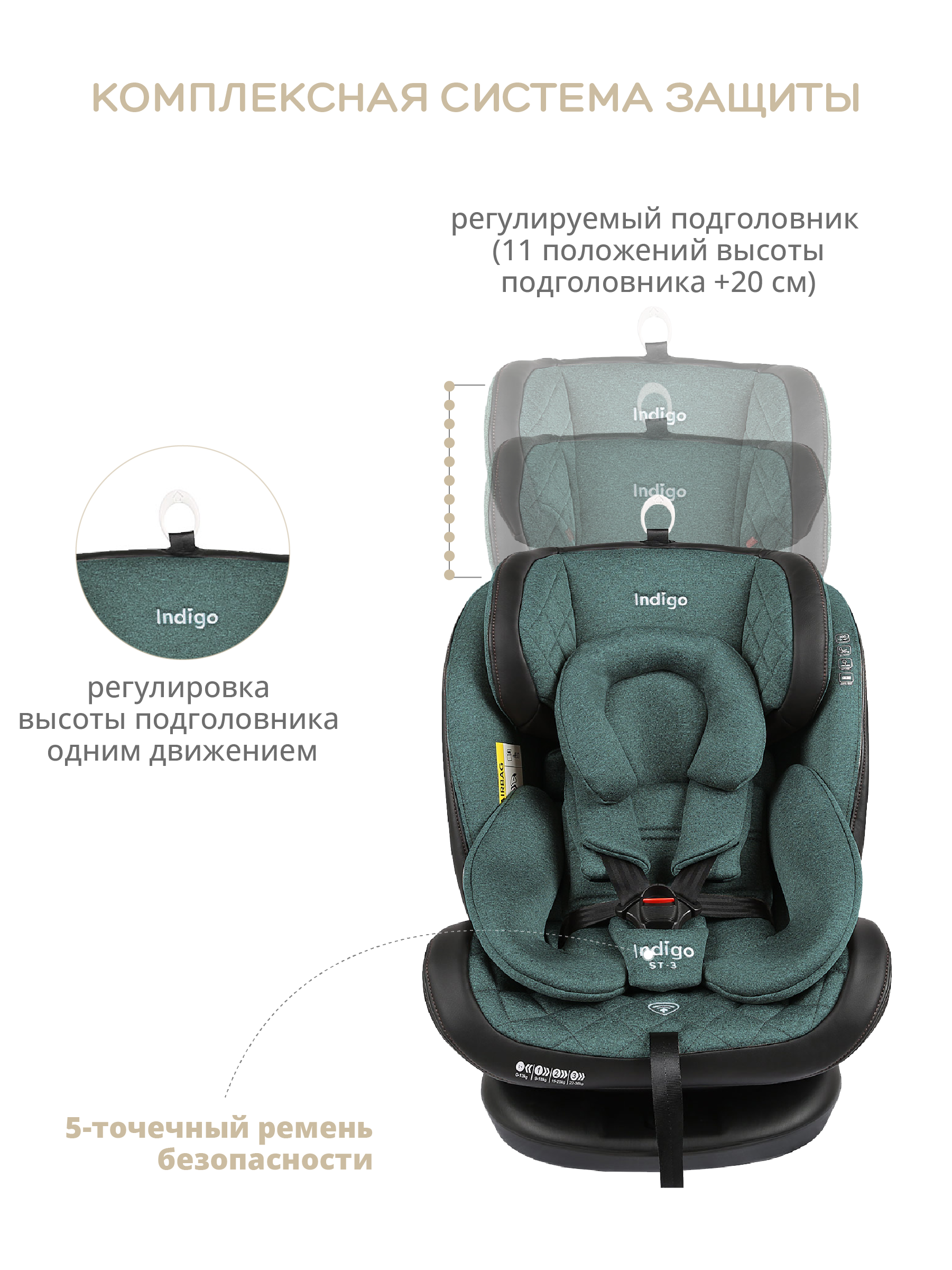 Автокресло Indigo Aero ST-3 Isofix растущее поворотное 0-36 кг зеленый - фото 9