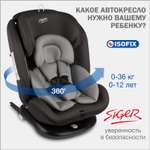 Автомобильное кресло SIGER УУД Siger Престиж Isofix гр.0+/I/II/III графит