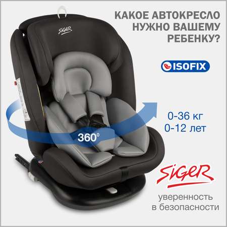 Автокресло SIGER 0+/1/2/3 (0-36 кг)