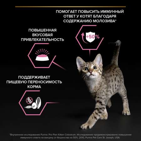 Корм сухой для котят PRO PLAN 400г с индейкой при чувствительном пищеварении