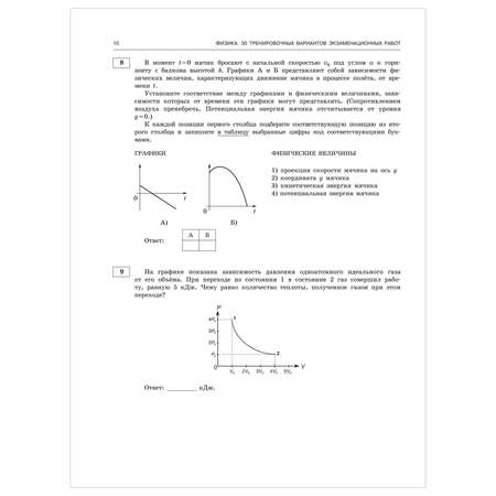 Книга 2023 Физика 30тренировочных вариантов экзаменационных работ для подготовки к ЕГЭ