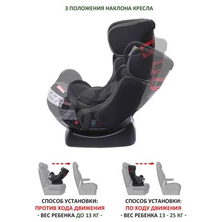 Автокресло BabyCare Nika черный карбон