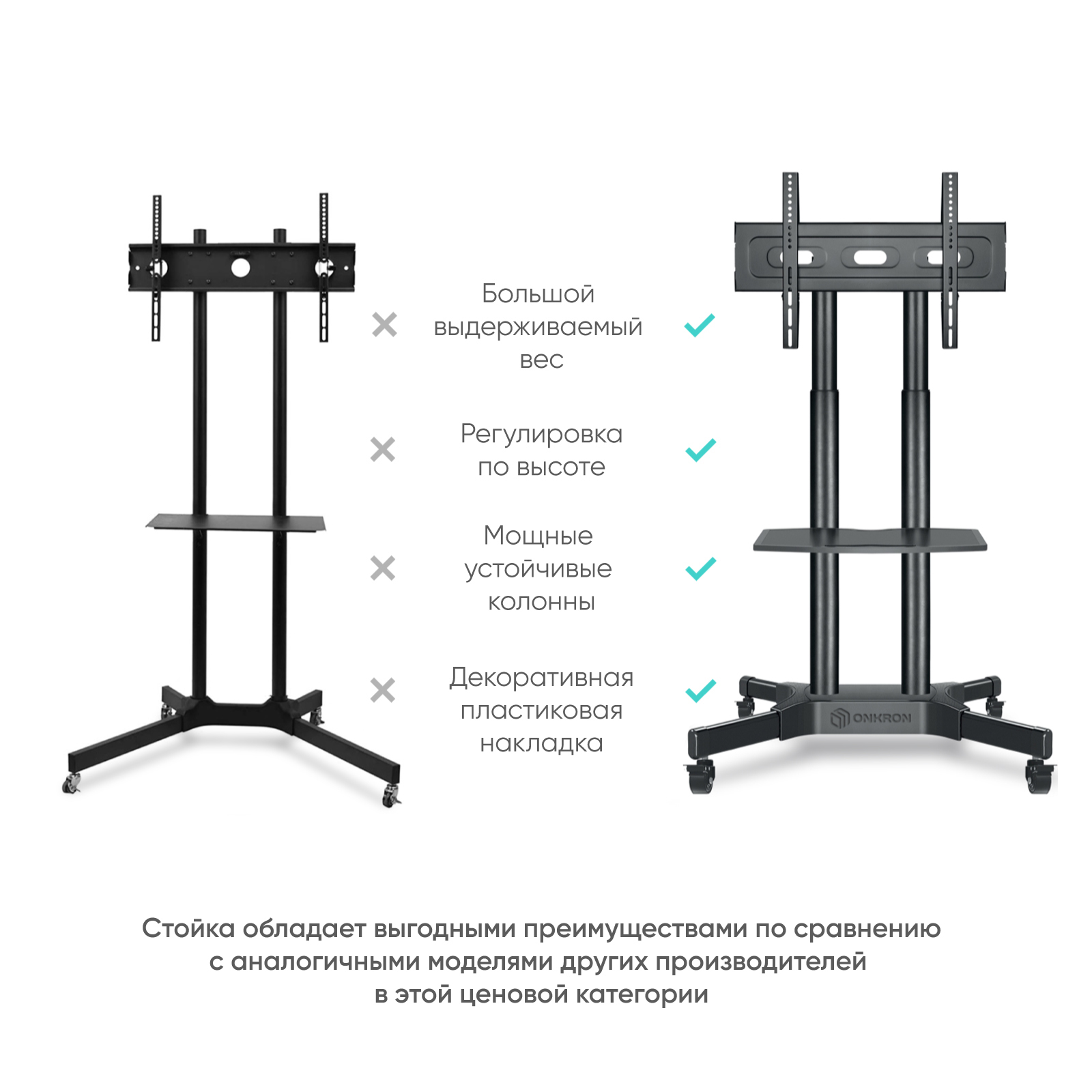 Стойка ONKRON TS1351 для телевизора 32-65 черная - фото 6