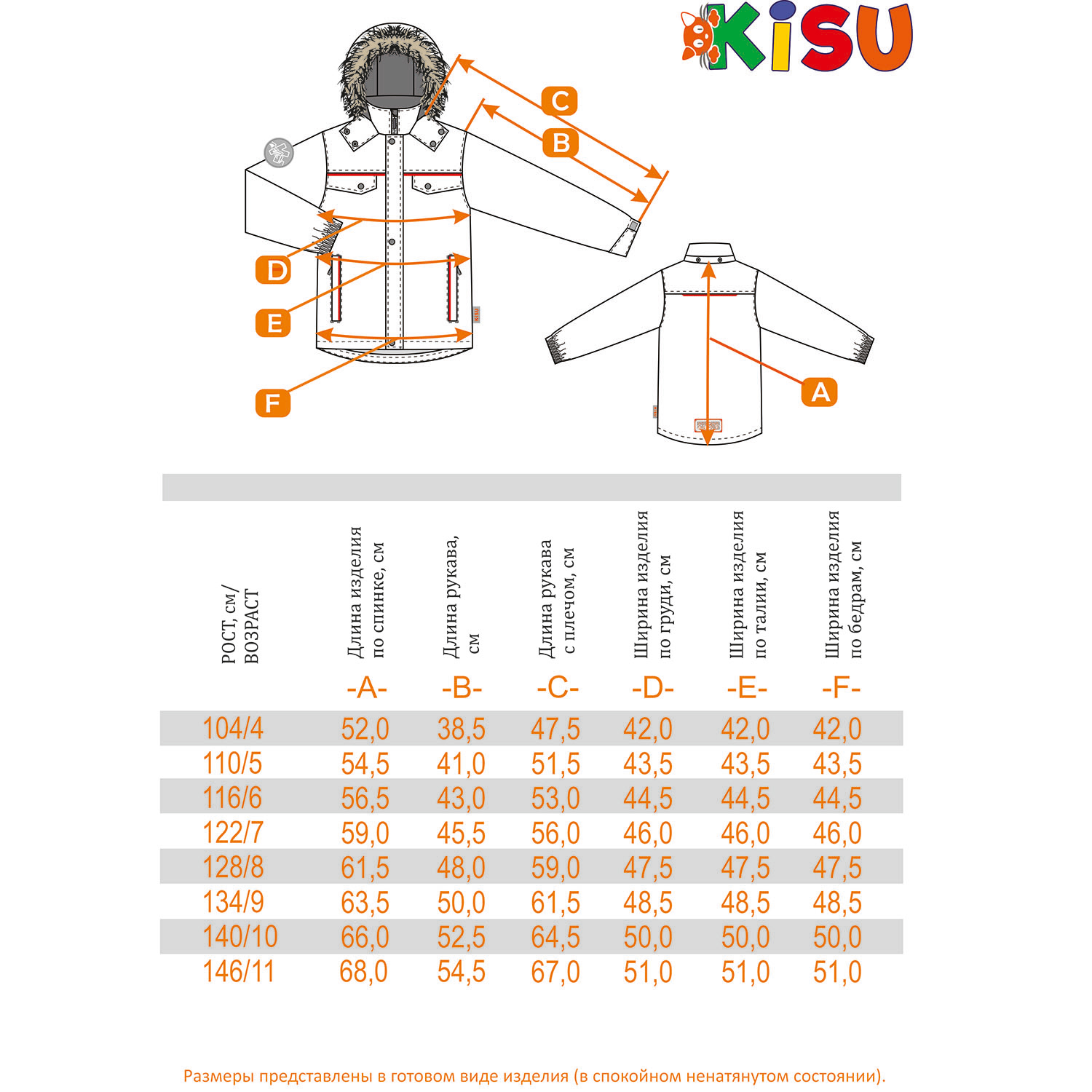 Куртка Kisu W23-10303/3031 - фото 6