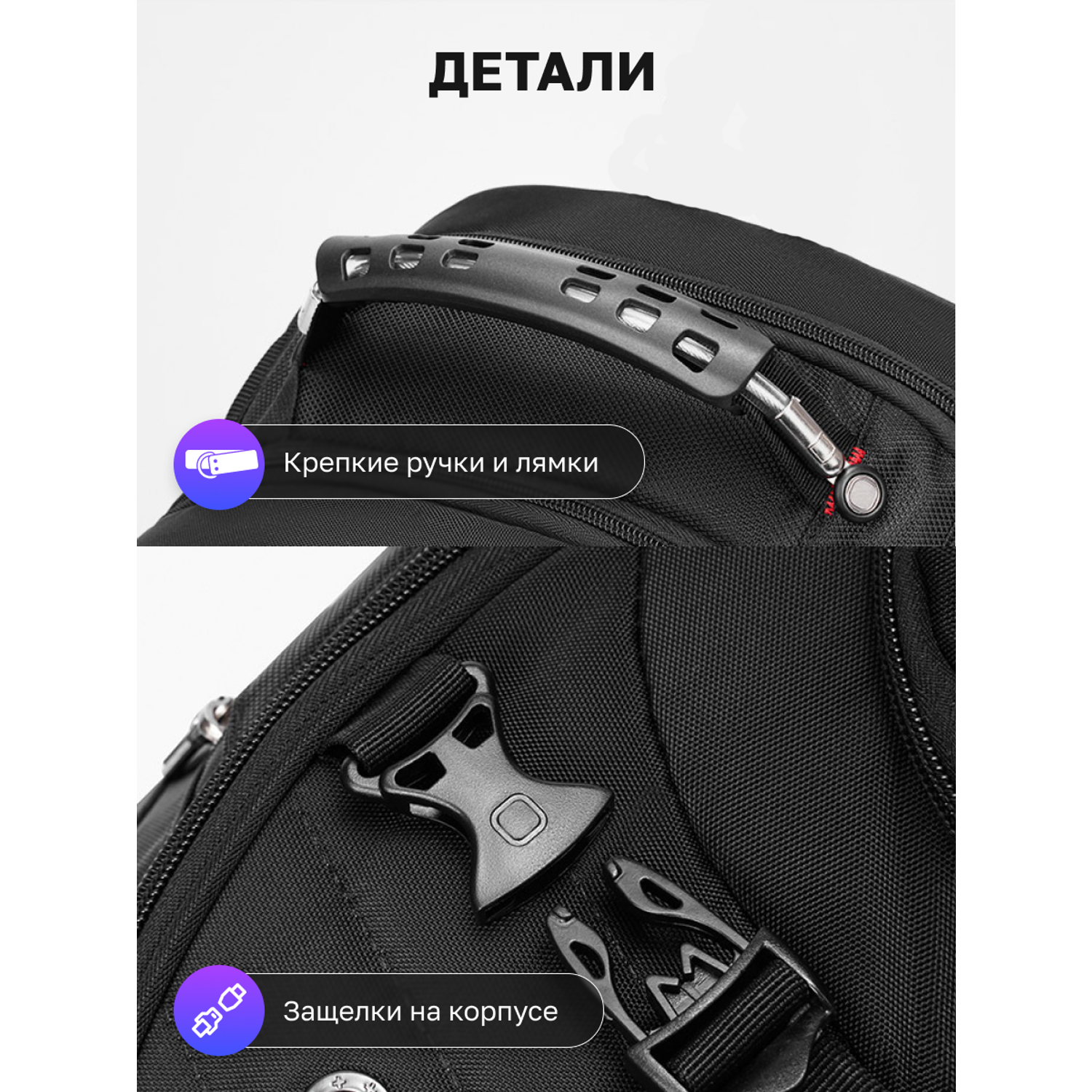 Рюкзак школьный спортивный LUXMAN Черный - фото 6