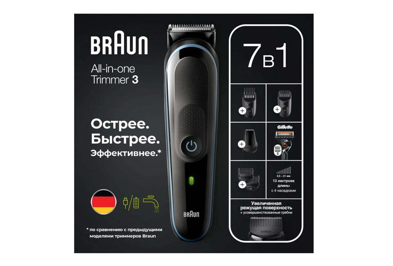 Триммер Braun MGK3342 + Бритва Gillette - фото 2