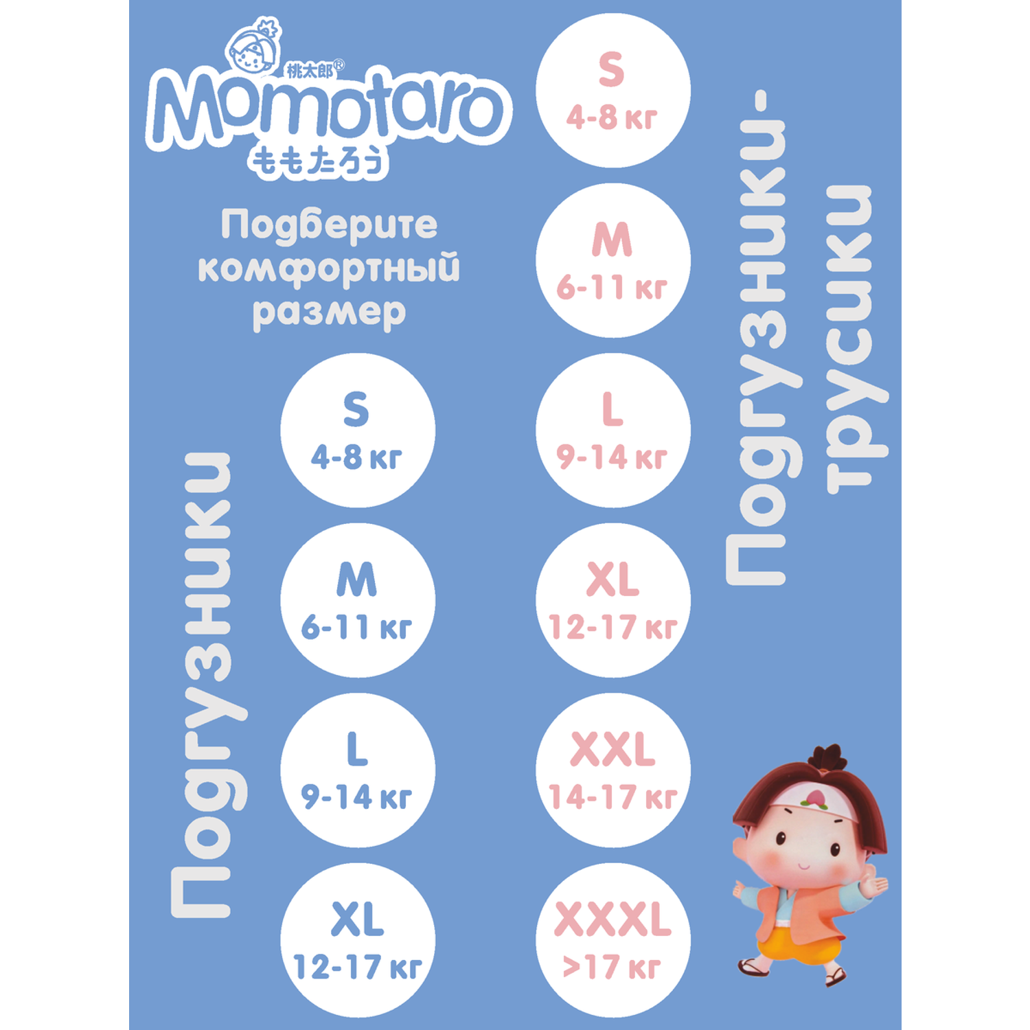 Подгузники-трусики MOMOTARO Детские 12-17кг размер 5/XL 39шт - фото 8