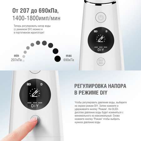 Портативный ирригатор DEMIAND ELITE IR-P620/Белый для очистки полости рта с регулируемым напором воды