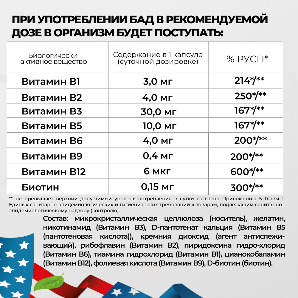 Комплекс витаминов группы Б VITAMIN GARDEN для женщин и мужчин B complex - 90 капсул - фото 4