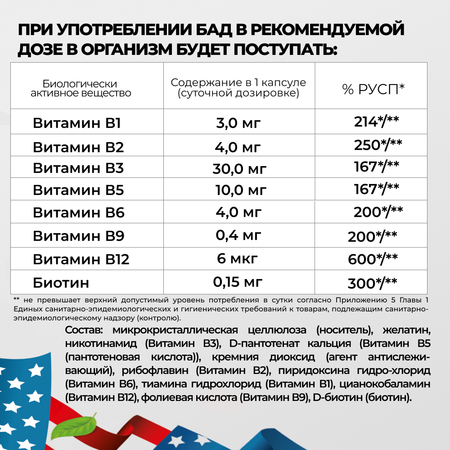 Комплекс витаминов группы Б VITAMIN GARDEN для женщин и мужчин B complex - 90 капсул