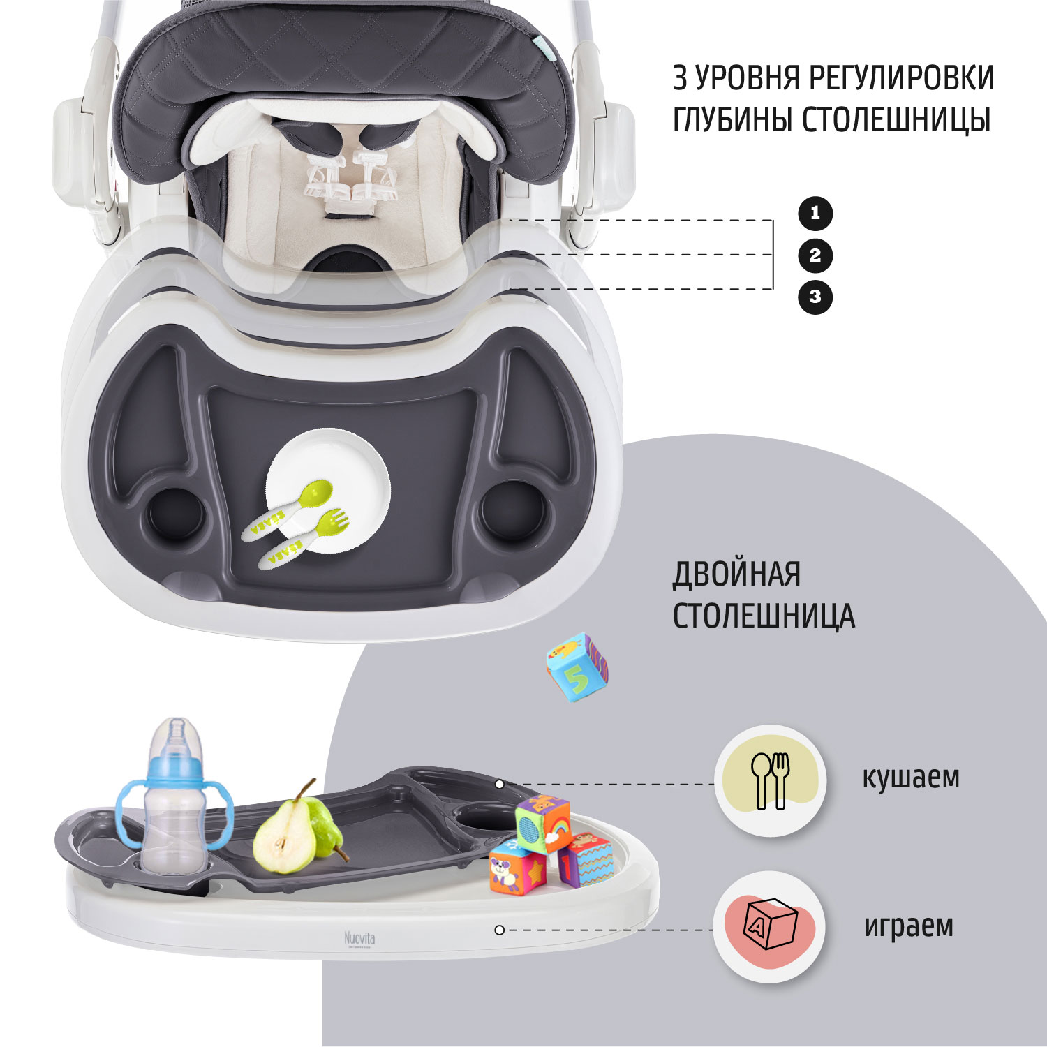 Стул-шезлонг для кормления Nuovita Tutela со стежкой Черный - фото 6