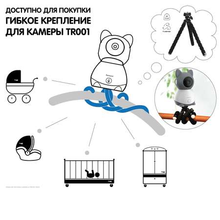 Видеоняня Wi-Fi Ramicom VRC300C