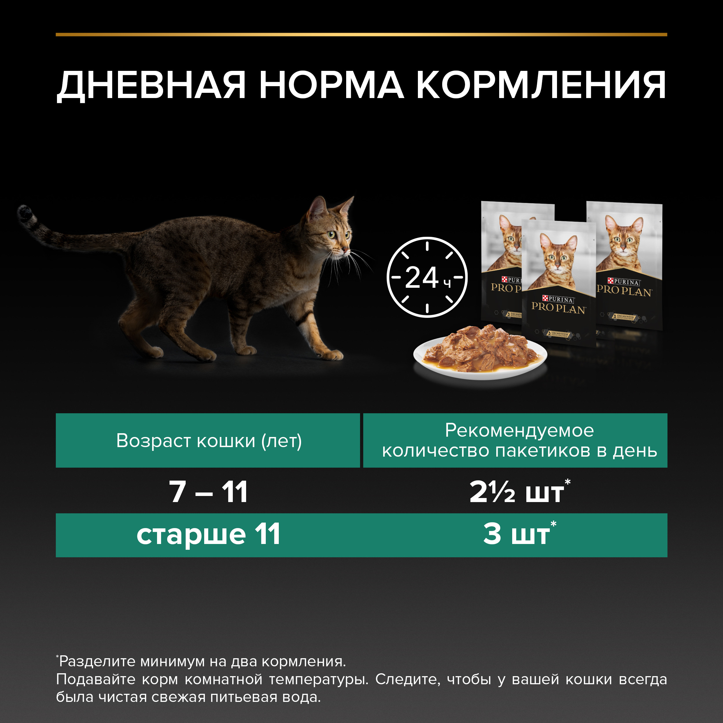 Корм влажный для пожилых кошек PRO PLAN Nutri Savour 85г с индейкой в соусе пауч - фото 11