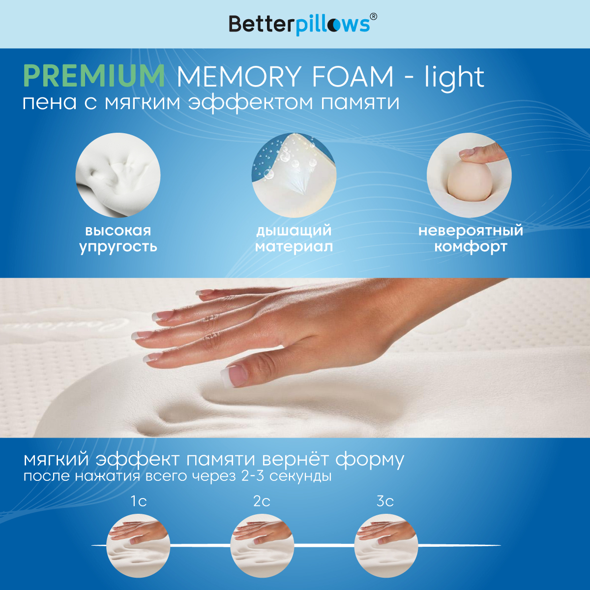 Подушка ортопедическая Betterpillows Ice Comfort - фото 4