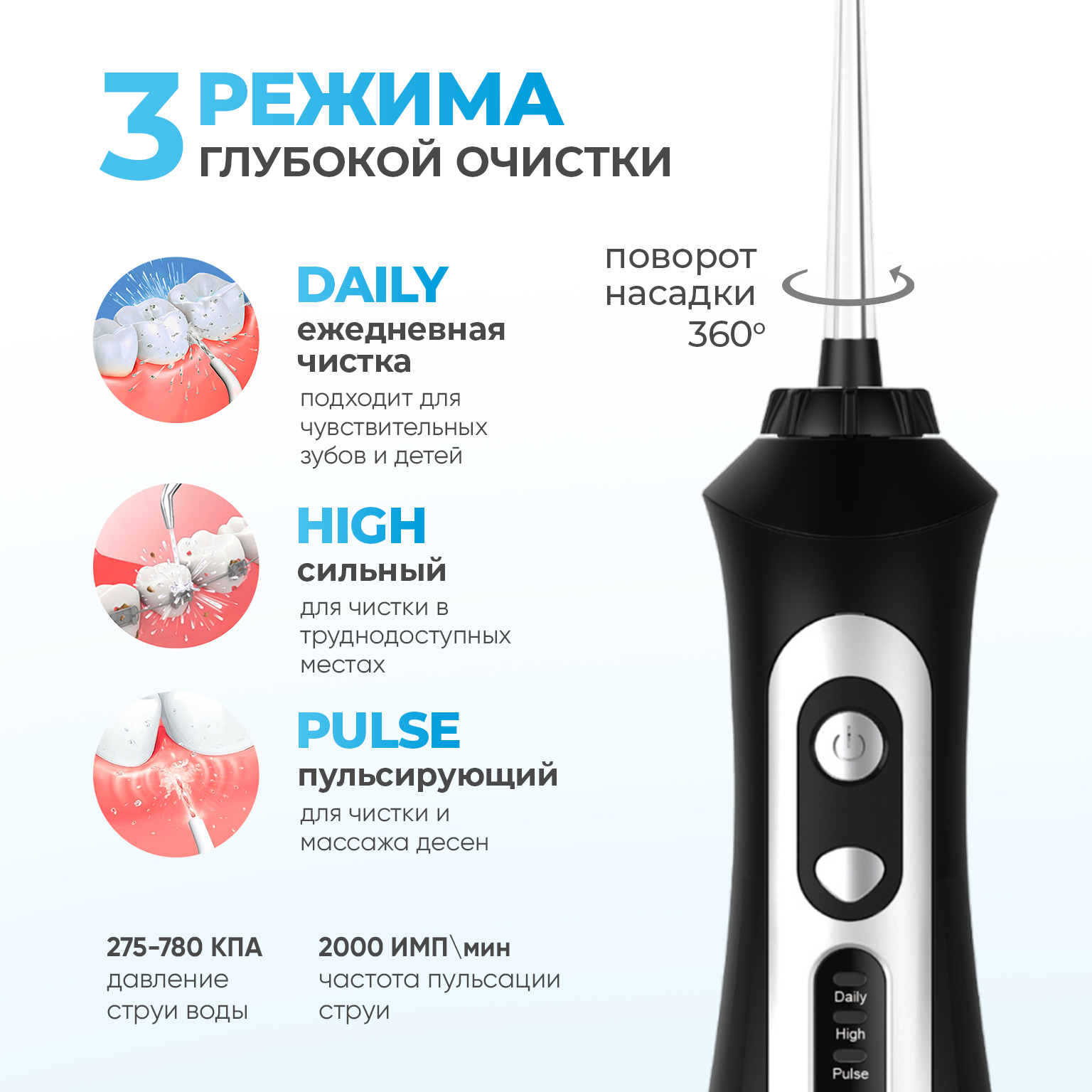 Портативный ирригатор PECHAM Trip Black для полости рта Oral irrigator - фото 5